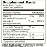 Brain Basics: Opti Lithium Plus™- Opti Lithium Plus: Supercharge Brain Health with Enhanced Nutrient Absorption for Optimal Well-Being.