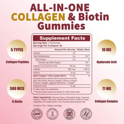 Multi Collagen Gummies Peach flavor